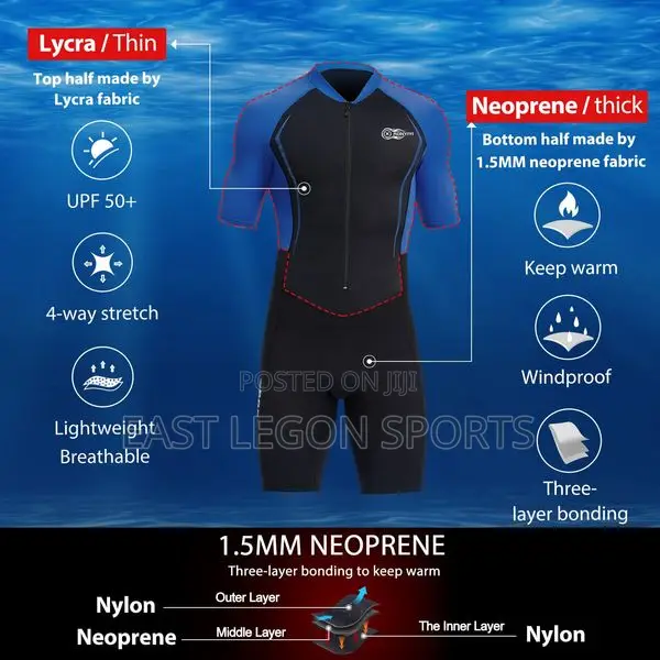 Swimsuit Senior Wetsuit Pool Swim Jet Ski Surf Wear
