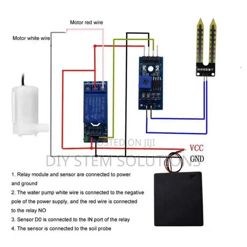 DIY Kit for Automatic Irrigation