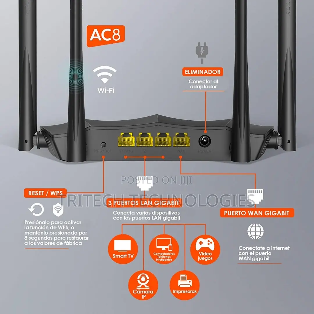 Tenda Ac8 Ac1200 Dual-Band Gigabit Wireless Router