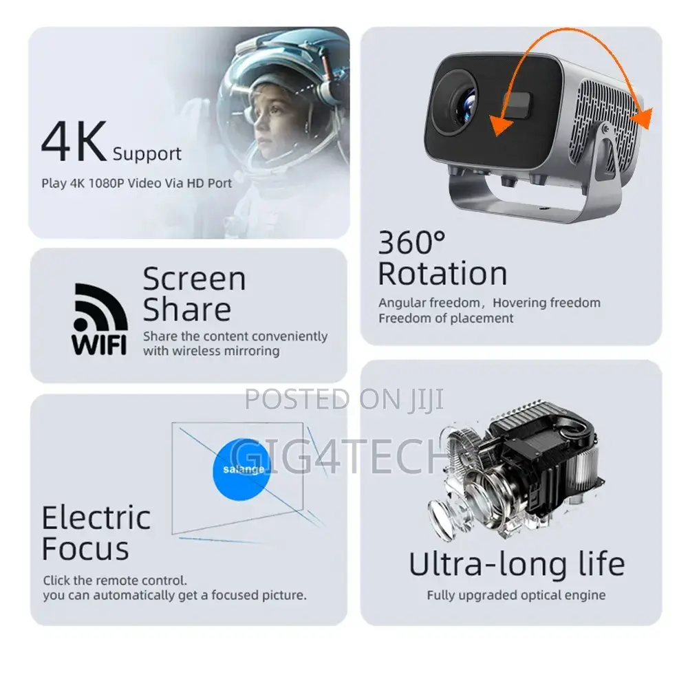 Android Projector A10
