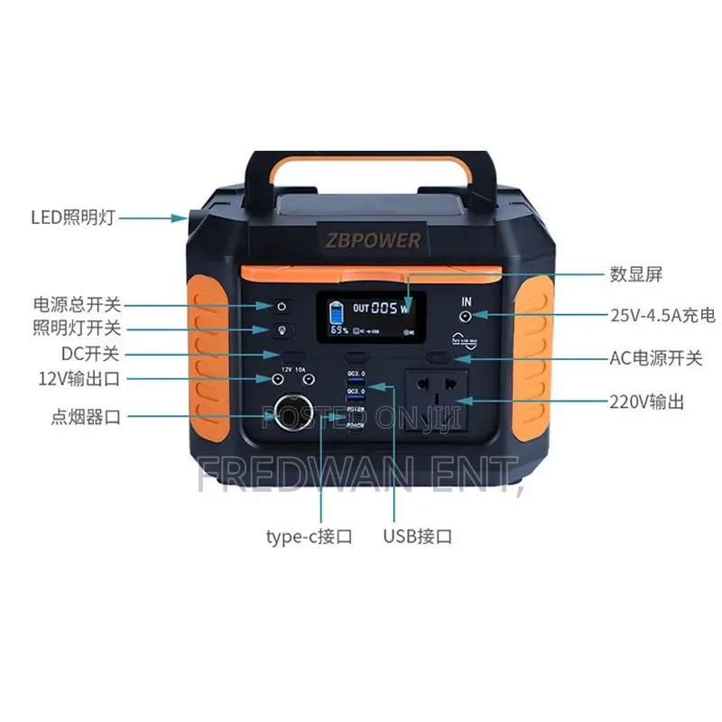 Portable Power Stations 150W