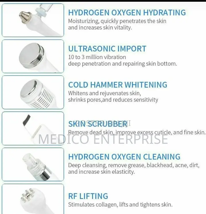 Hydration Treatment Facial