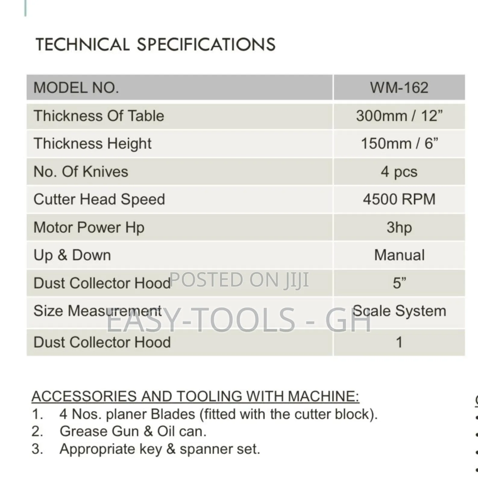 Industrial Planner _( Wm - 162)