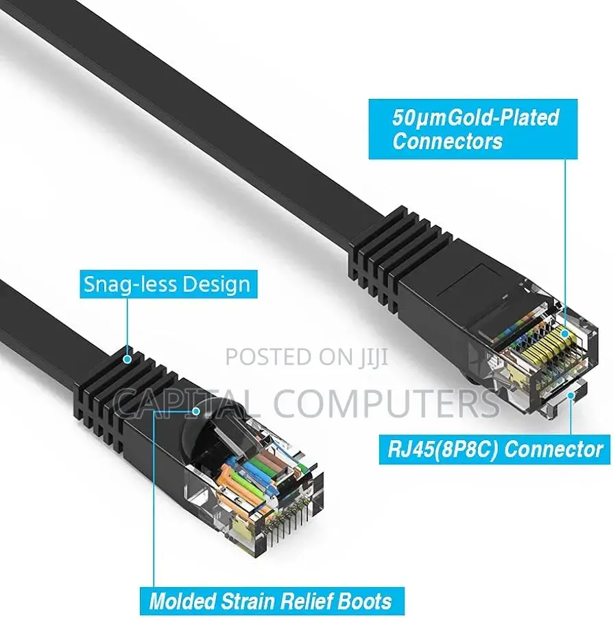 Cat6 1.5m Network Cable