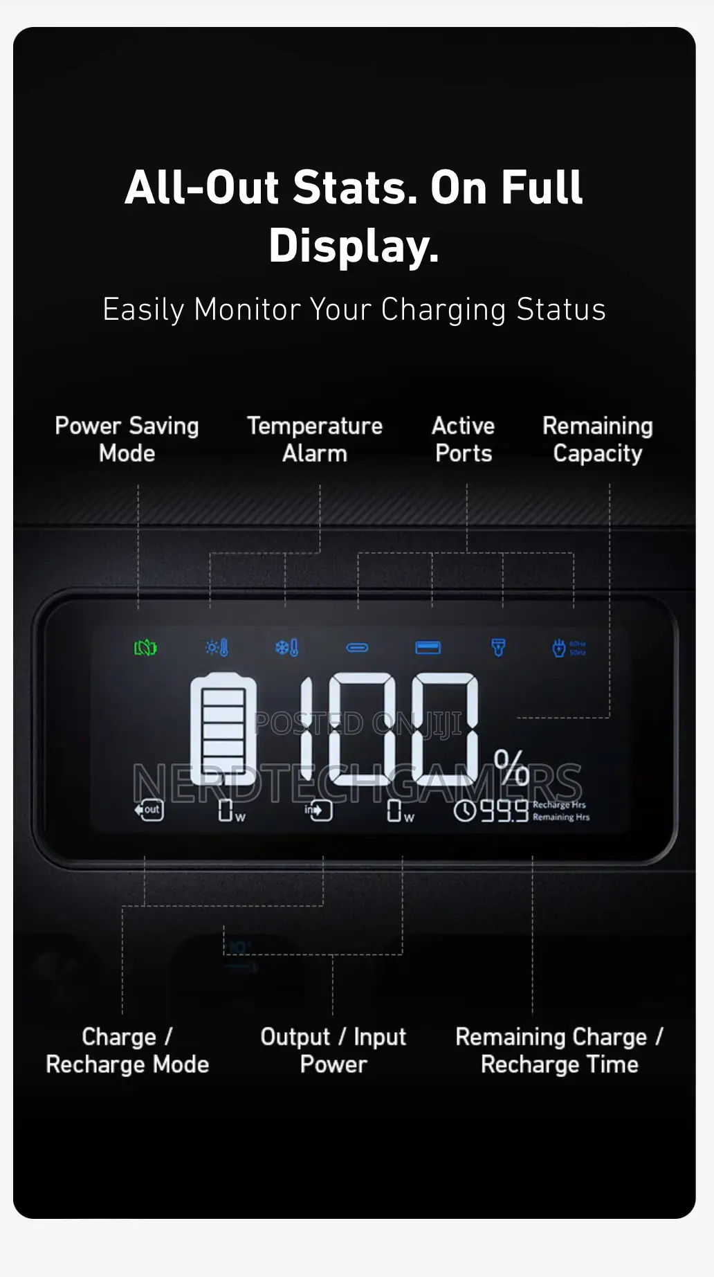 Anker 757 Powerhouse (1229 Wh)