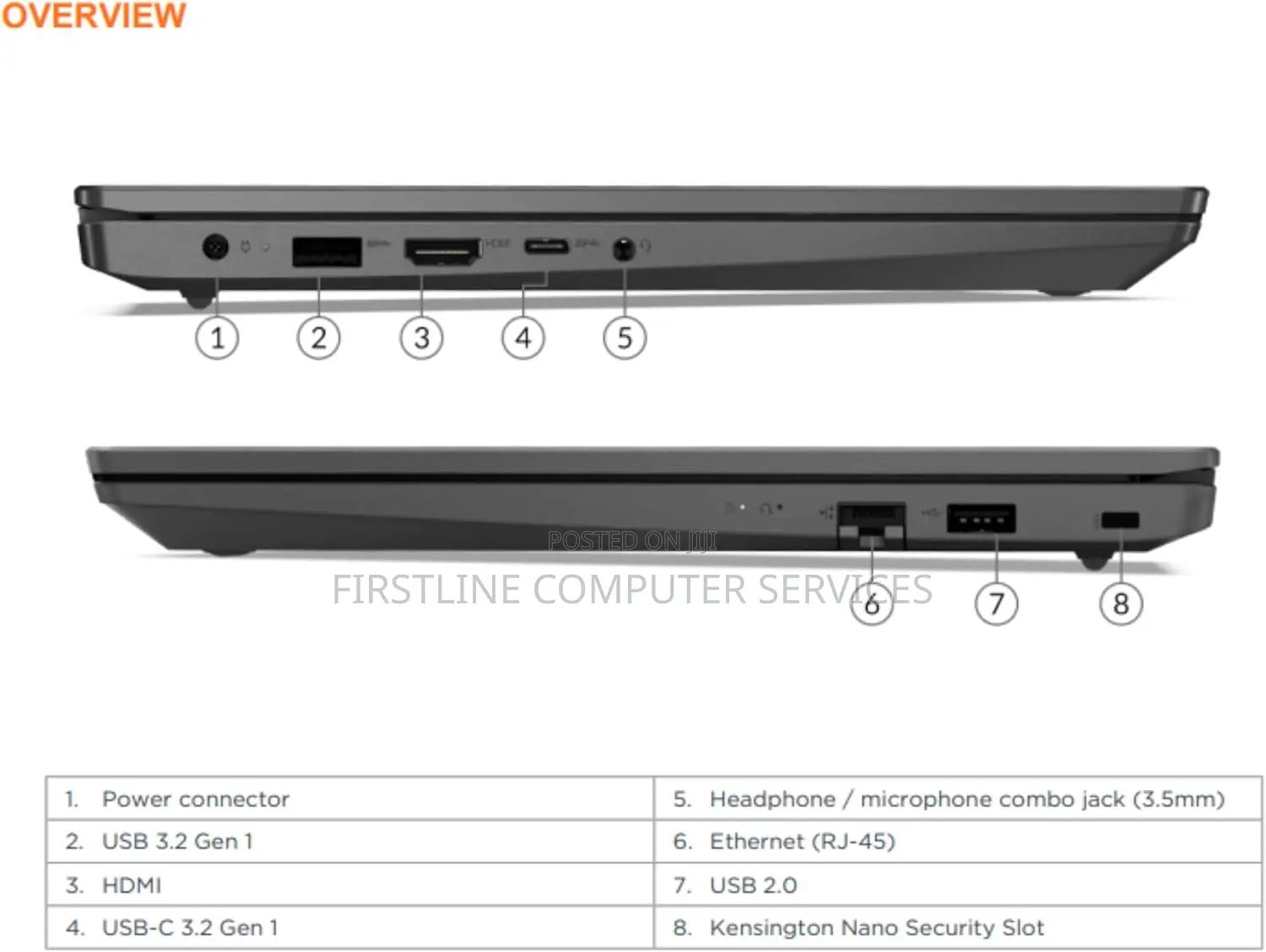 New Laptop Lenovo V15 G3 8GB Intel Core I3 SSD 256GB