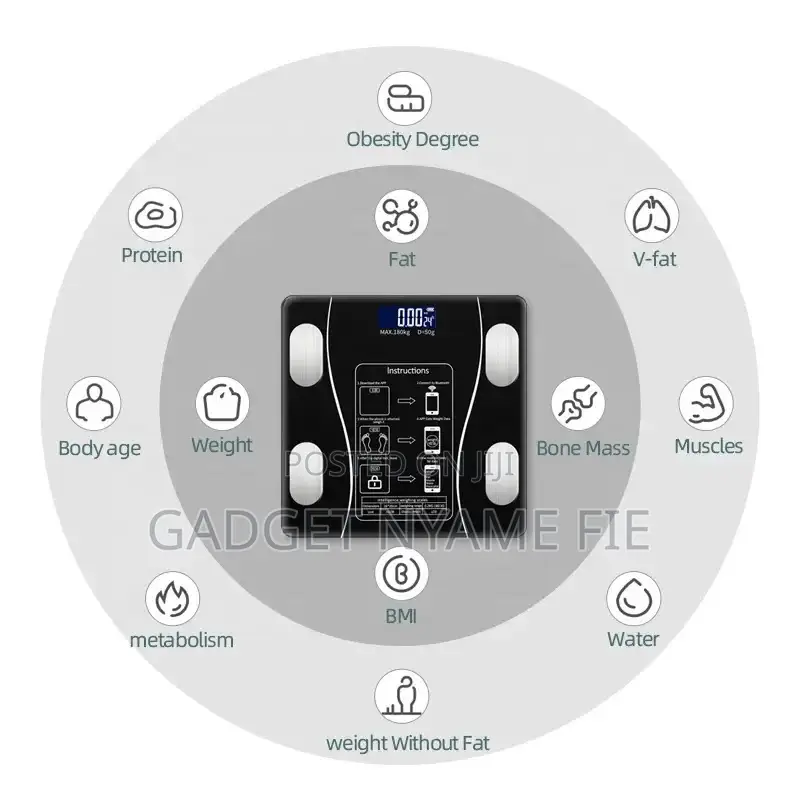 Bluetooth Body Fat Scale