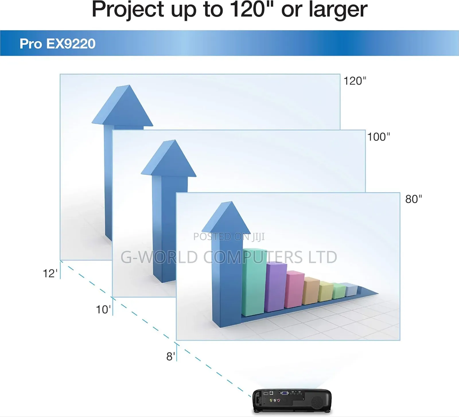 Epson Pro Ex9220 3600l Wuxga 1080p + Projector