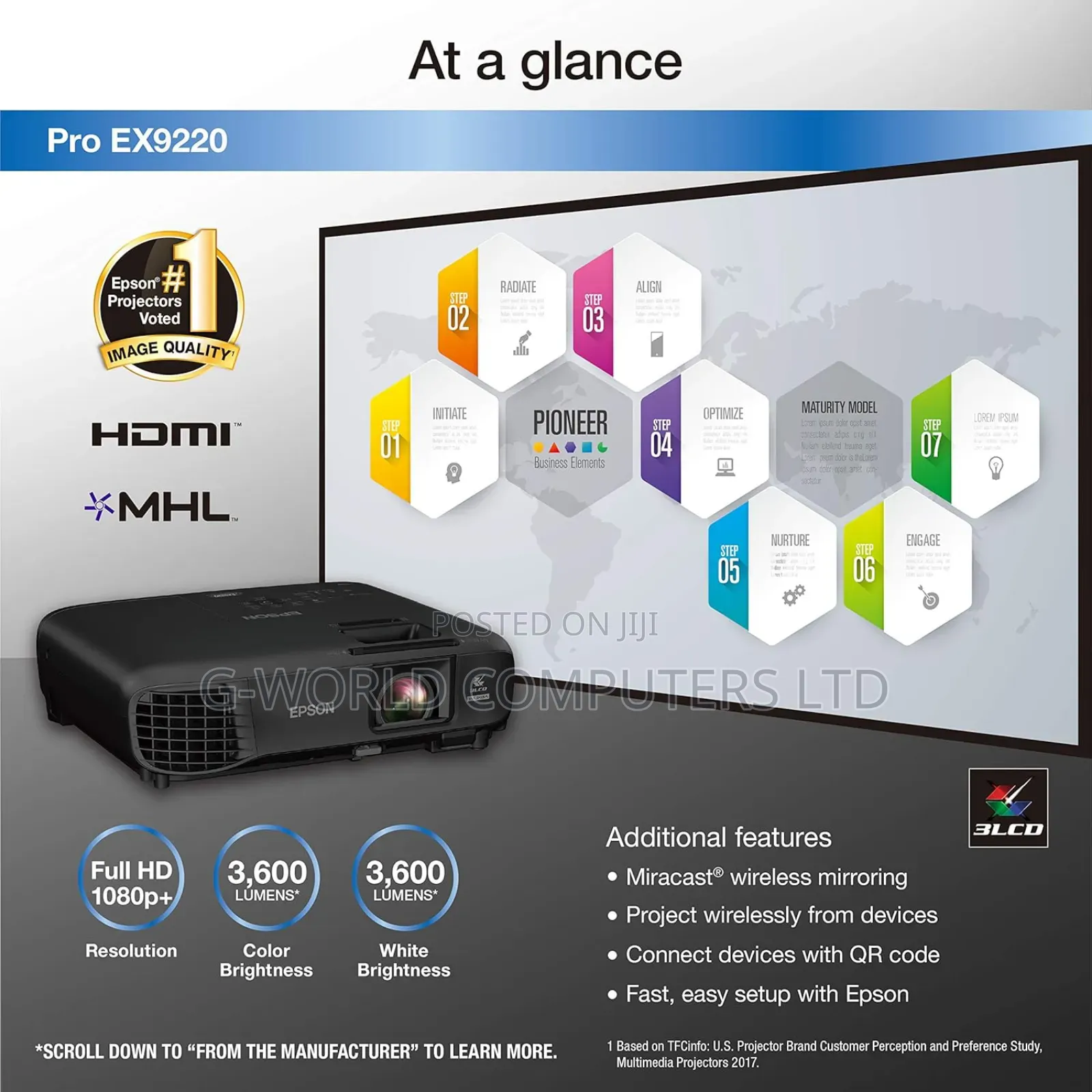 Epson Pro Ex9220 3600l Wuxga 1080p + Projector
