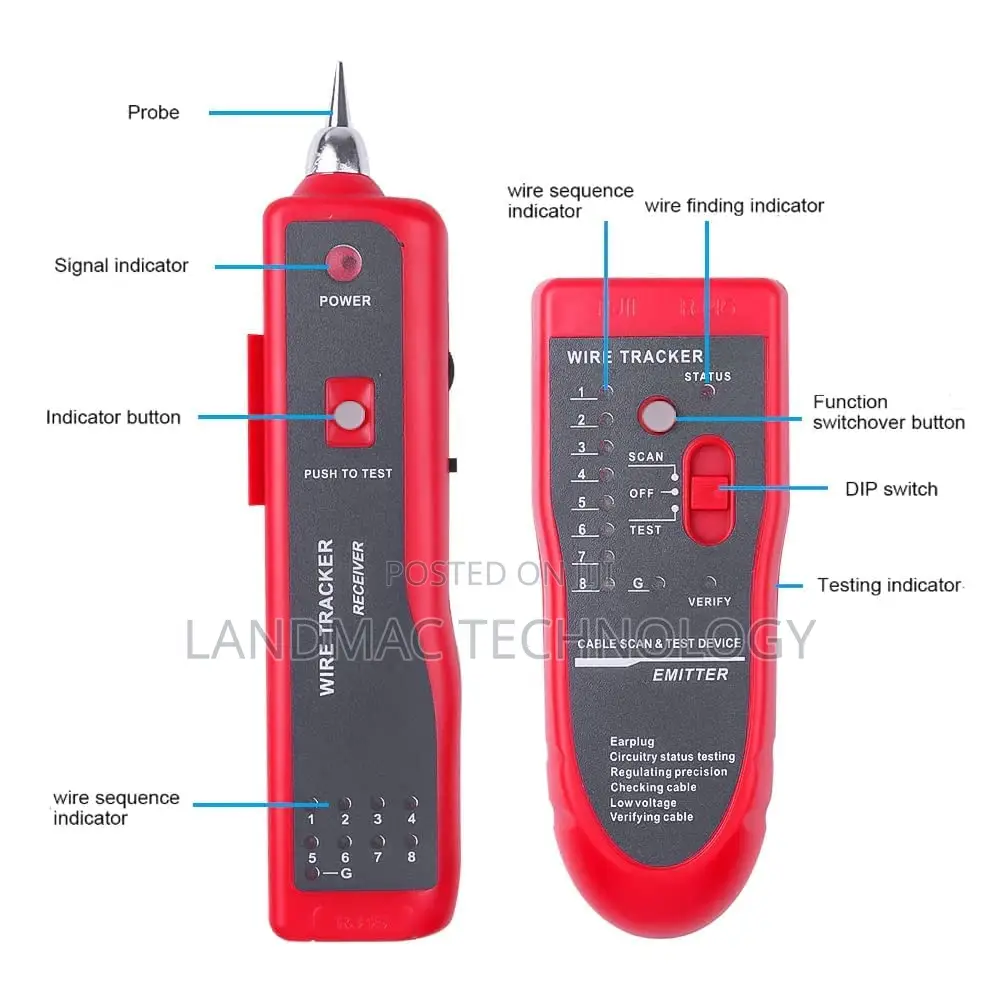 AR-868 Wire Tracker