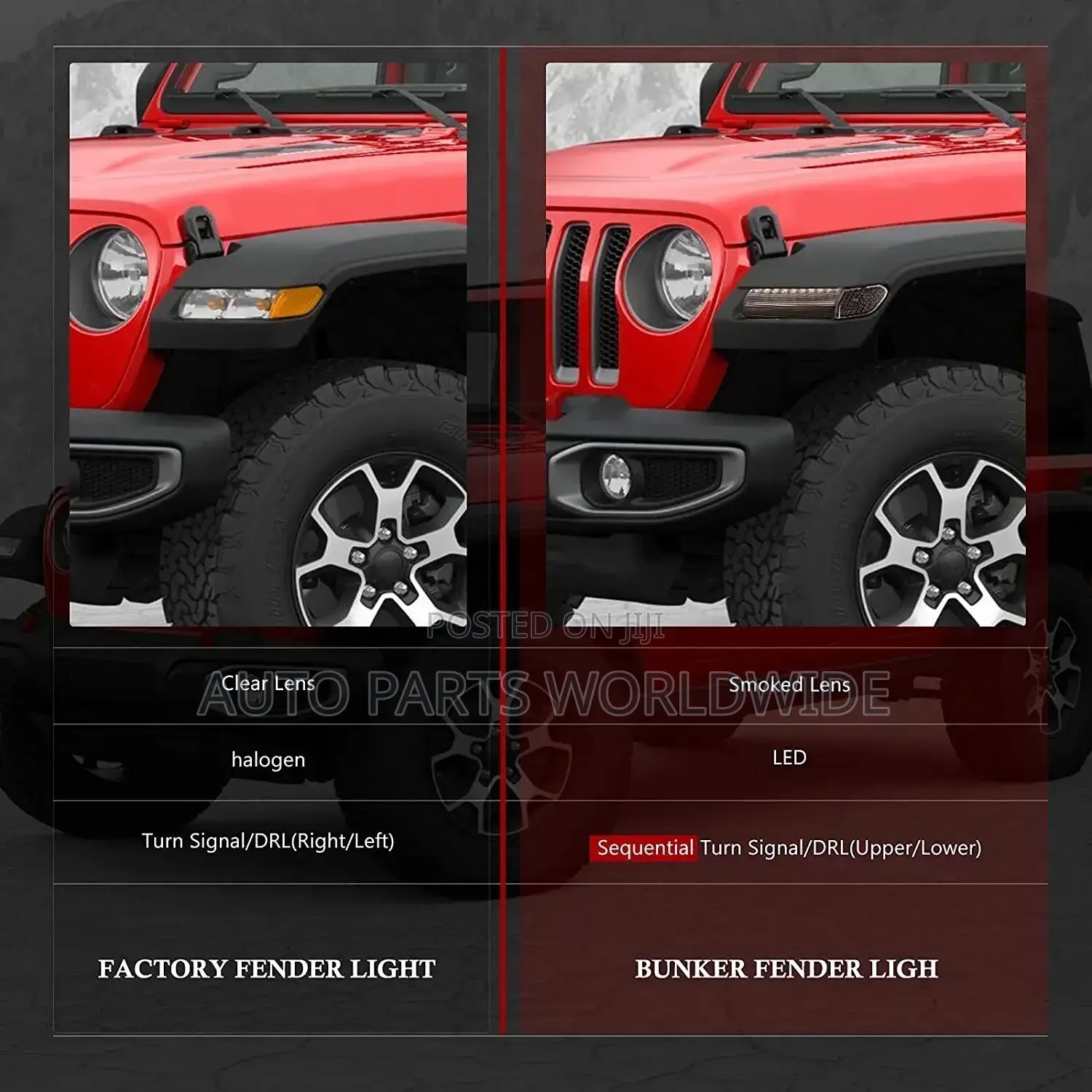 Jeep Wrangler Fender Lights 2018-2022