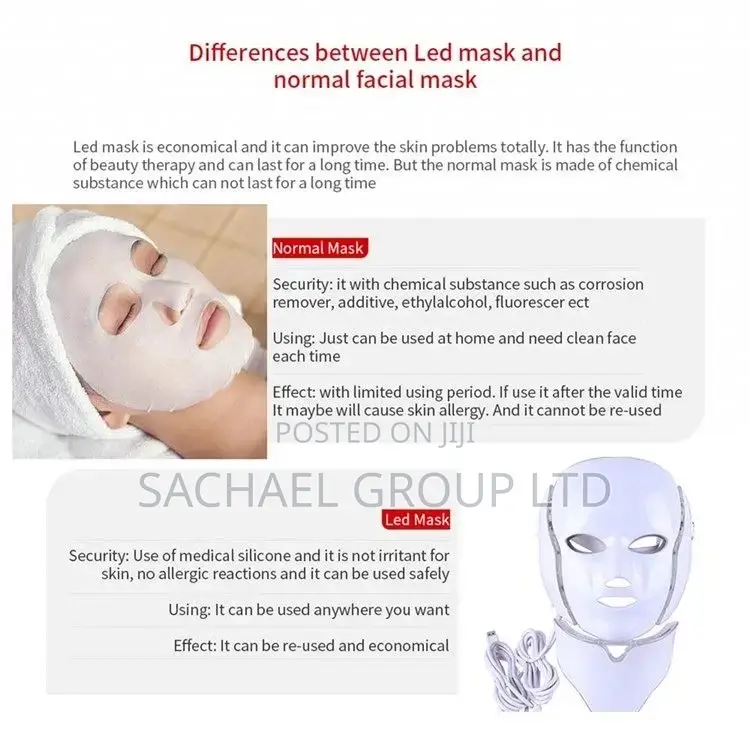 Facial Mask