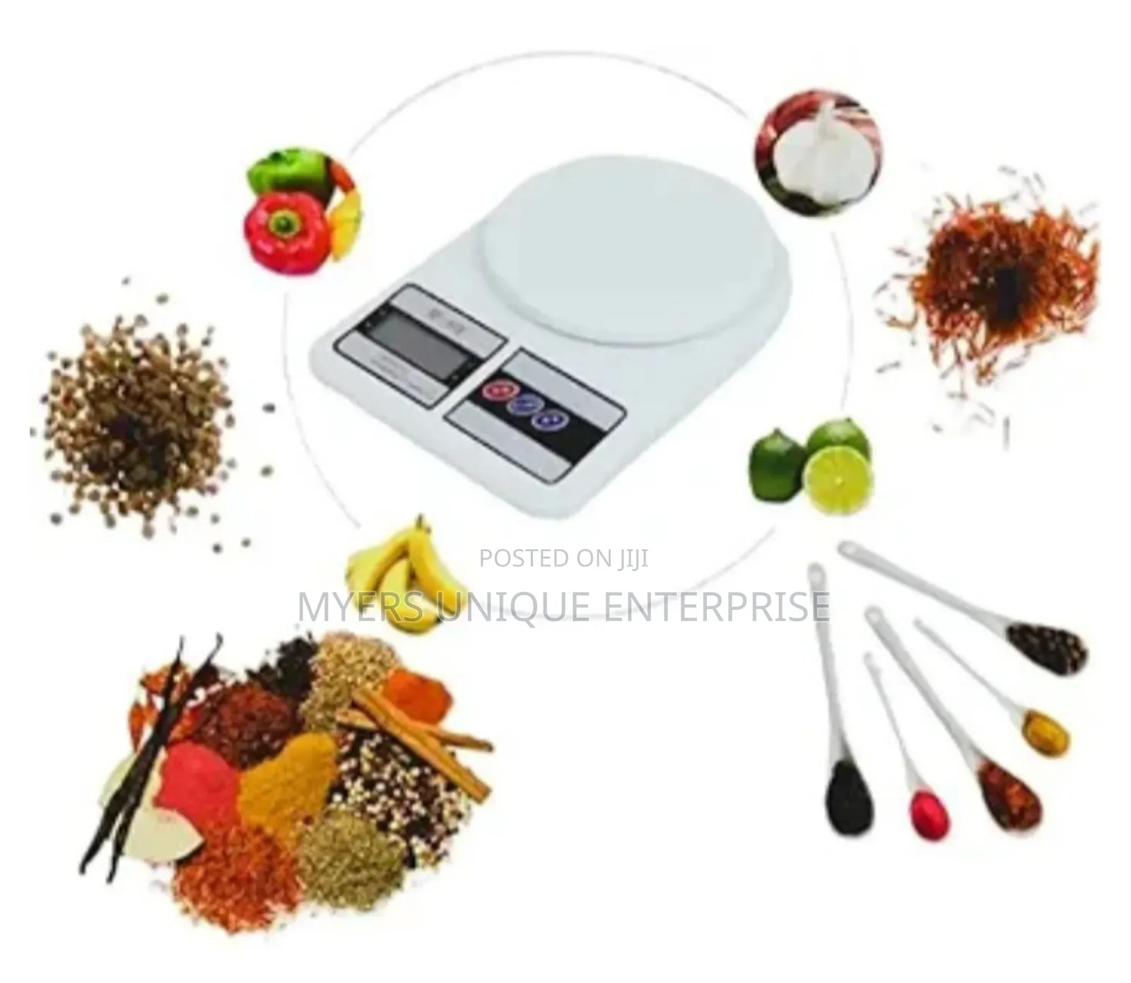 Recommended Food Scale