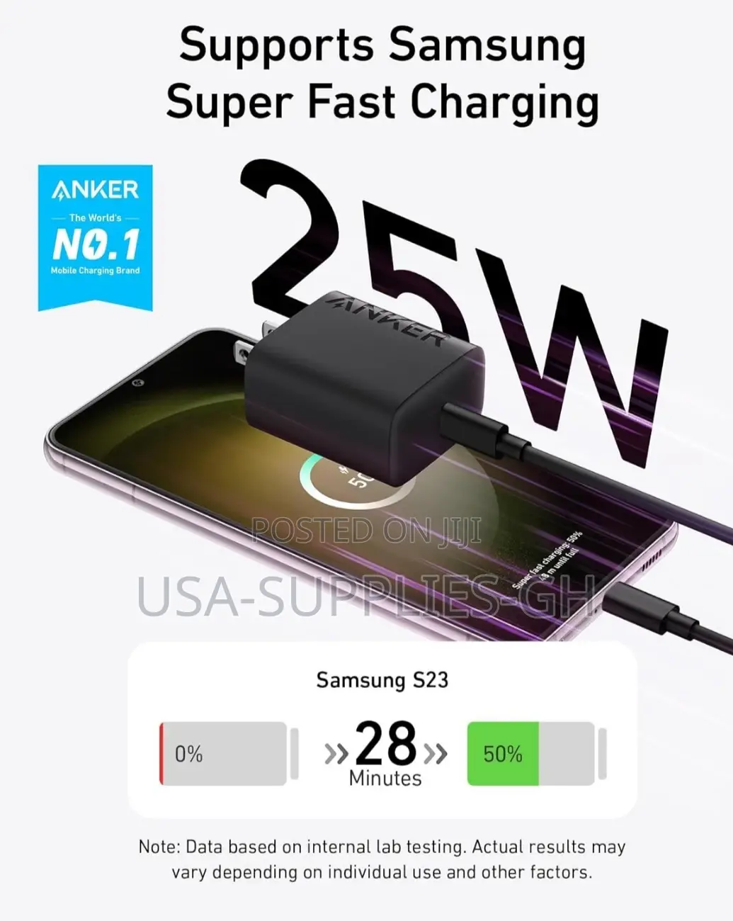Anker 25w Usb-C Super Fast Phone Charger From Usa