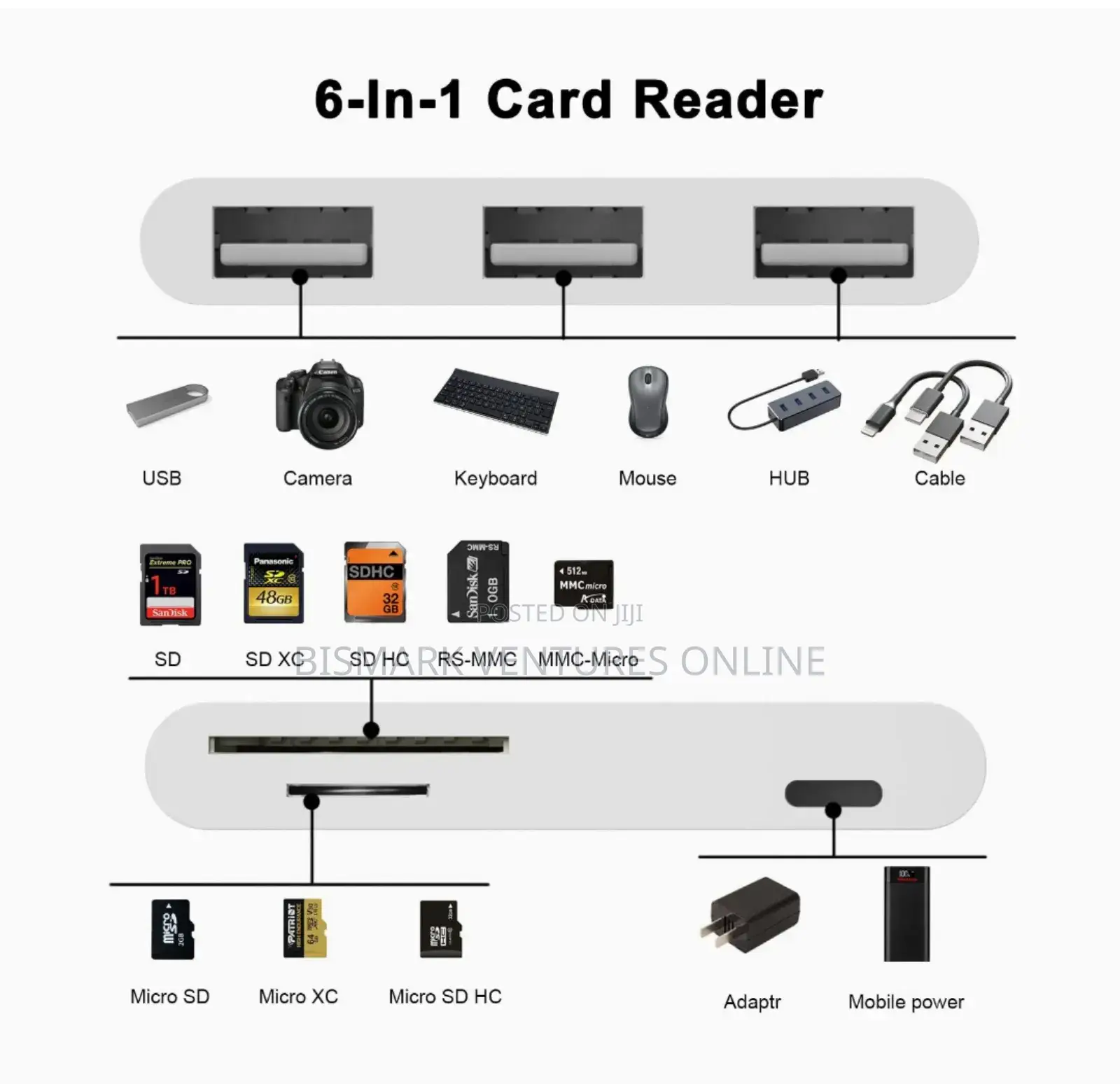 6 in 1 Usb Camera Otg Interface Adapter