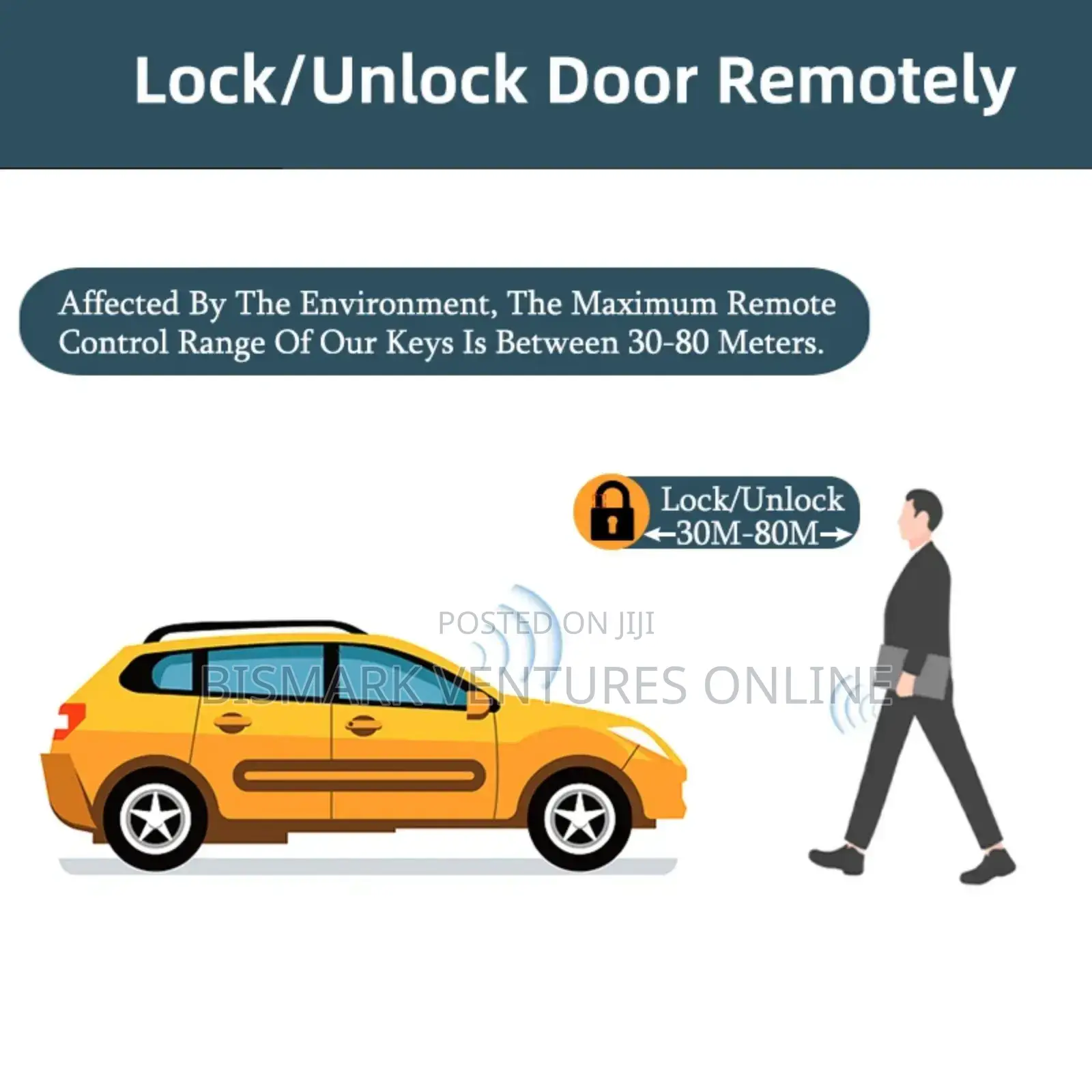 Universal Car Door Lock Trunk Release Keyless Entry System