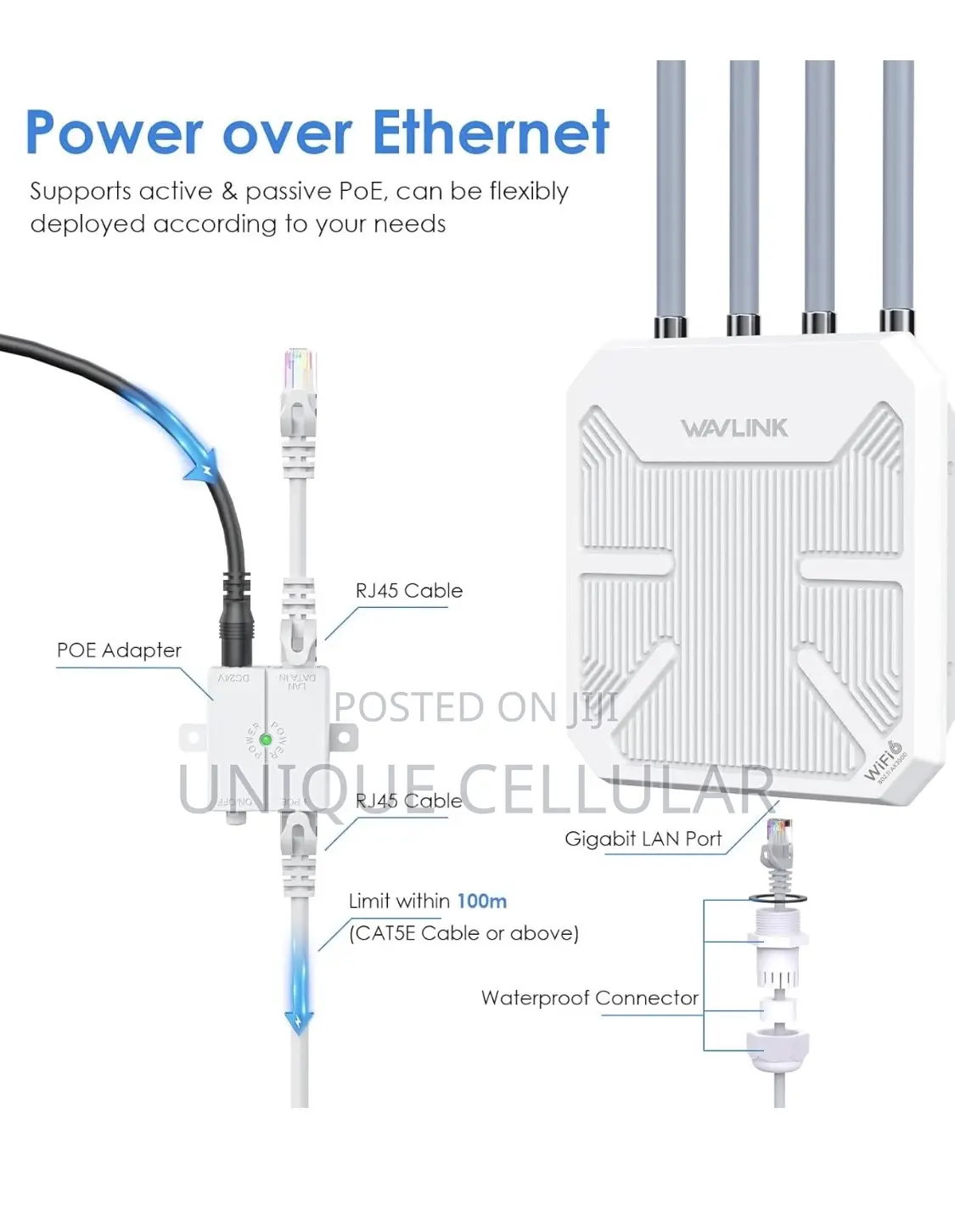 Wavlink Ax3000 Wi-Fi 6 Outdoor Access Point