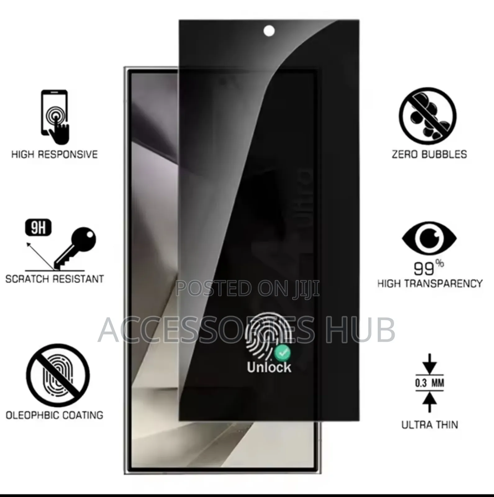 Privacy Screen Protectors for S25 Series