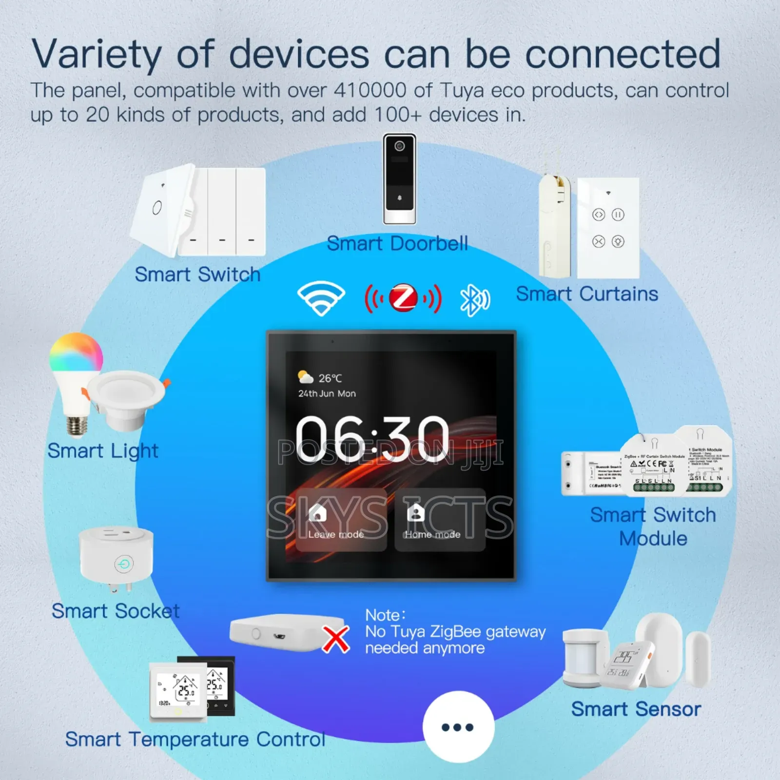 4 Inch Zigbee Gateway Built-in-Alexa Smart Control Panel