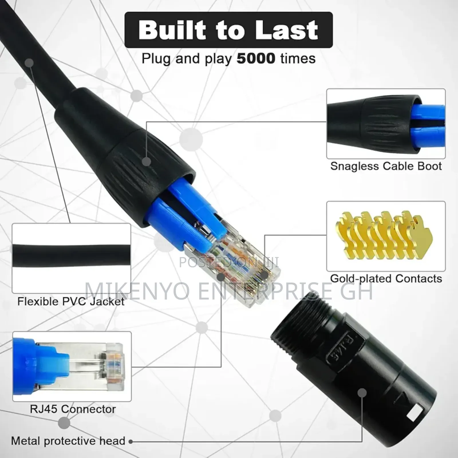Cat6 Shielded Ethercon Cable