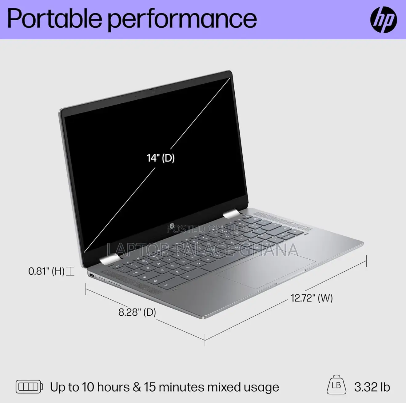 New Laptop HP Chromebook 14 8GB Intel Core I3 SSD 256GB