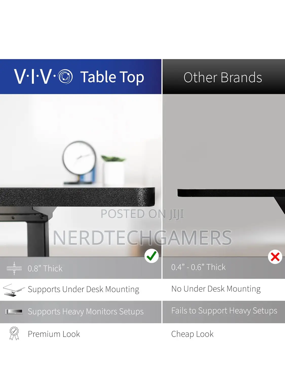 Vivo Electric Corner L-Shaped 63 X 55 Inch Standing Desk,