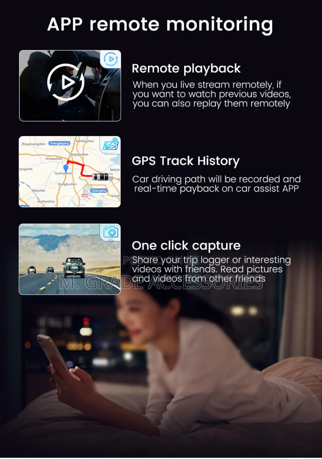 Dash Cam DVR With 4G SIM Support for Remote Monitoring