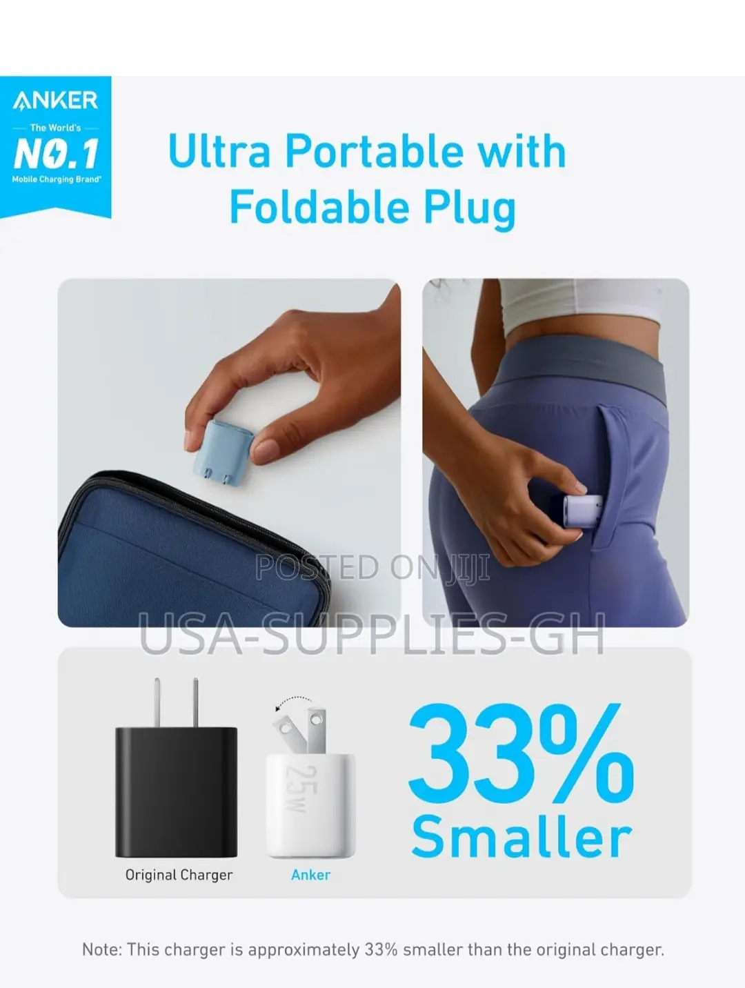 Anker 25w Usb C Super Fast Charger Block - From Usa