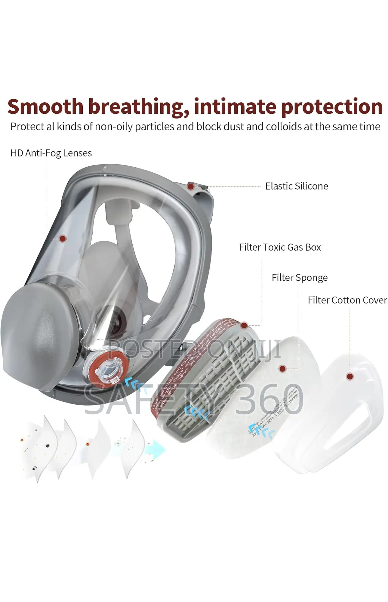 Full Face Mask