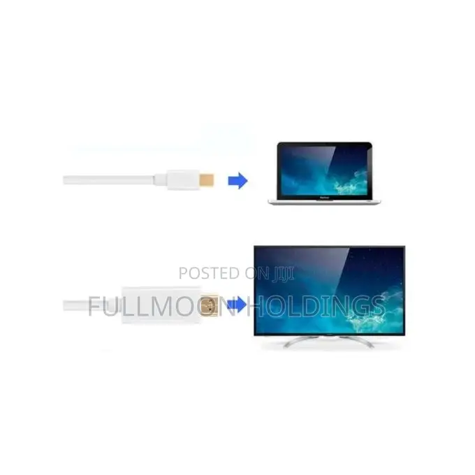 Mini Dp Display Port to Hdmi Cable