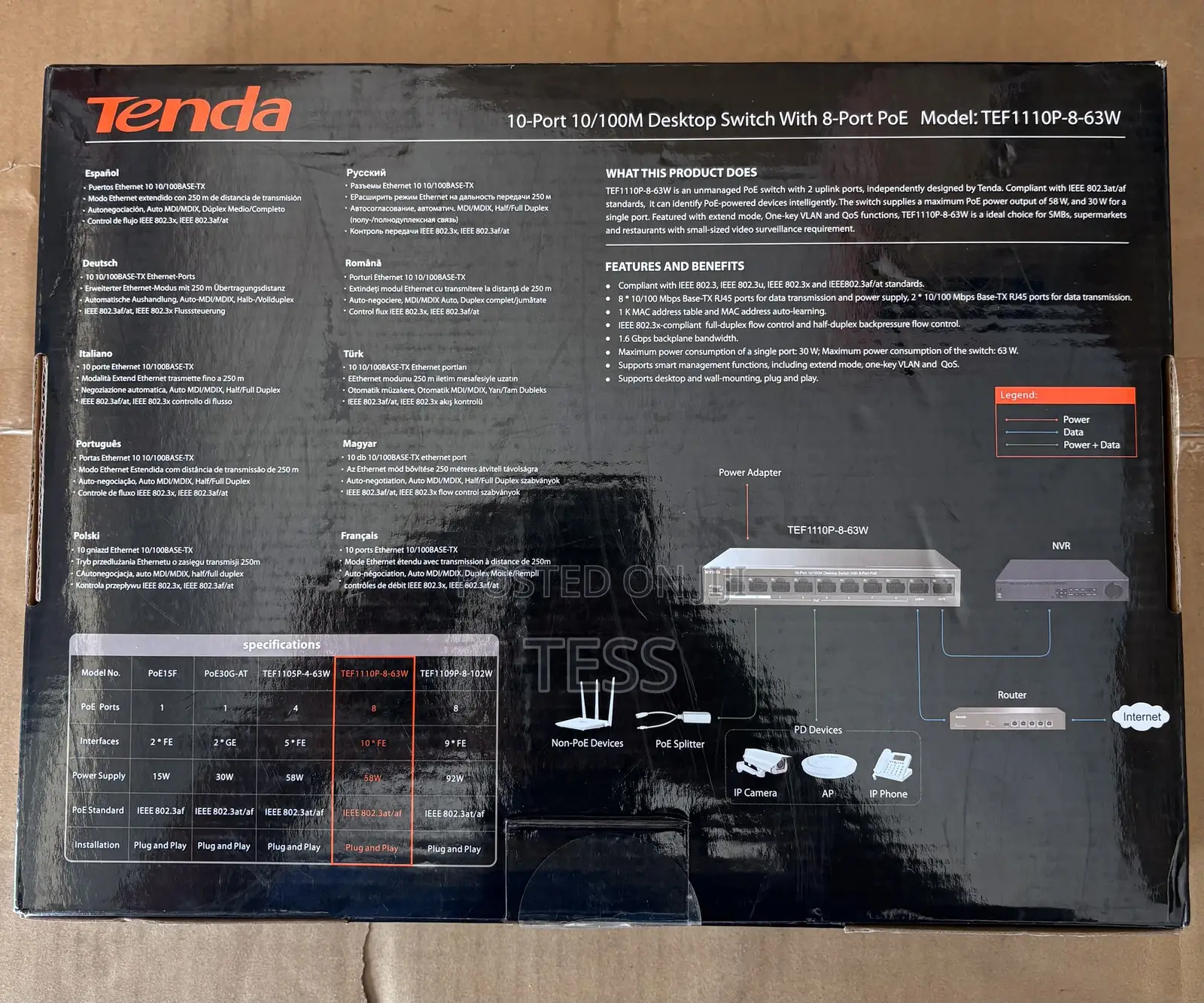 Tenda 8ports Gigabit Poe Switch+2uplink Tef1110p-8-63w