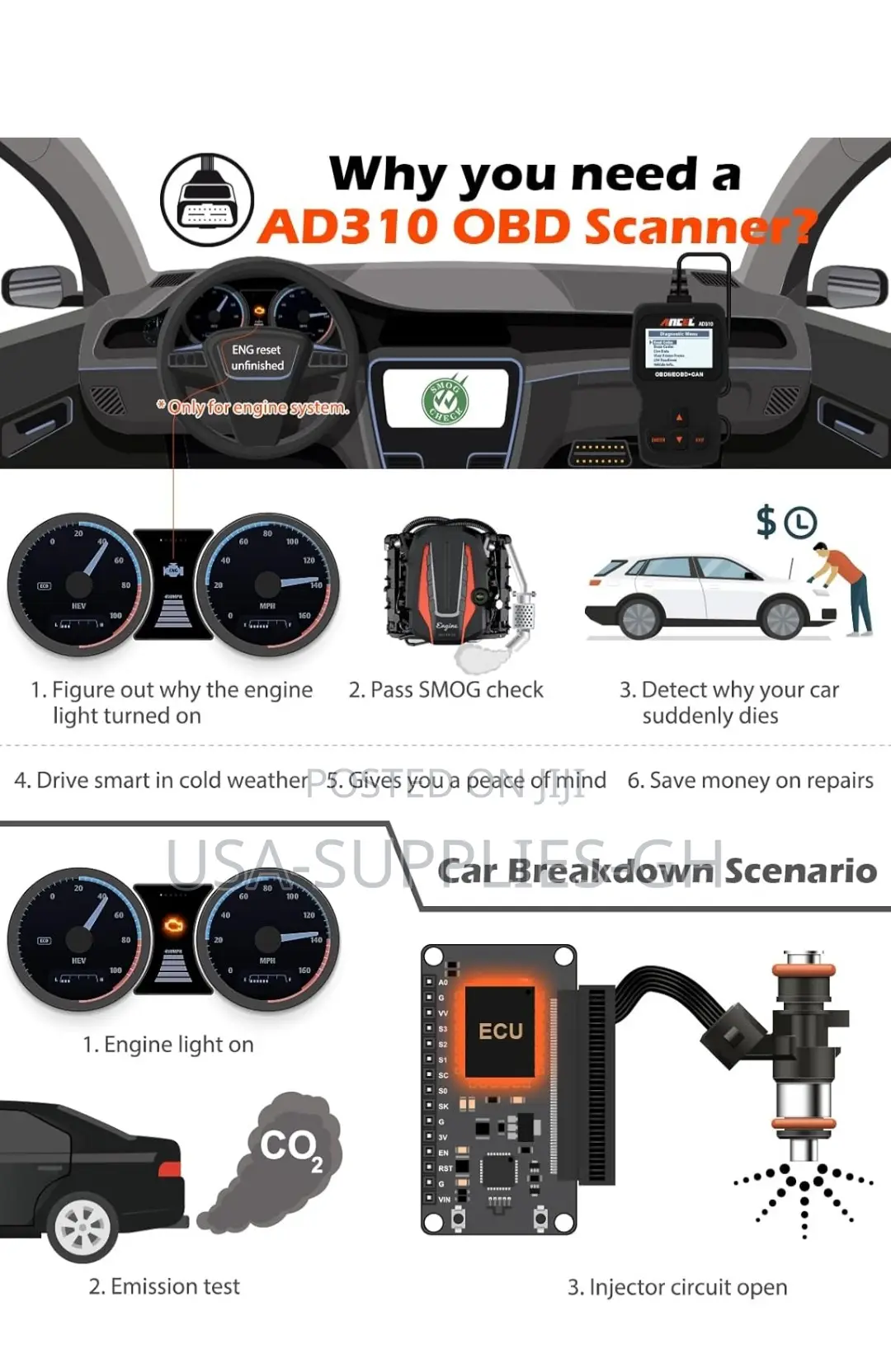 Ancel Ad310 Universal Obd2 Car Diagnostic Scanner - From Usa