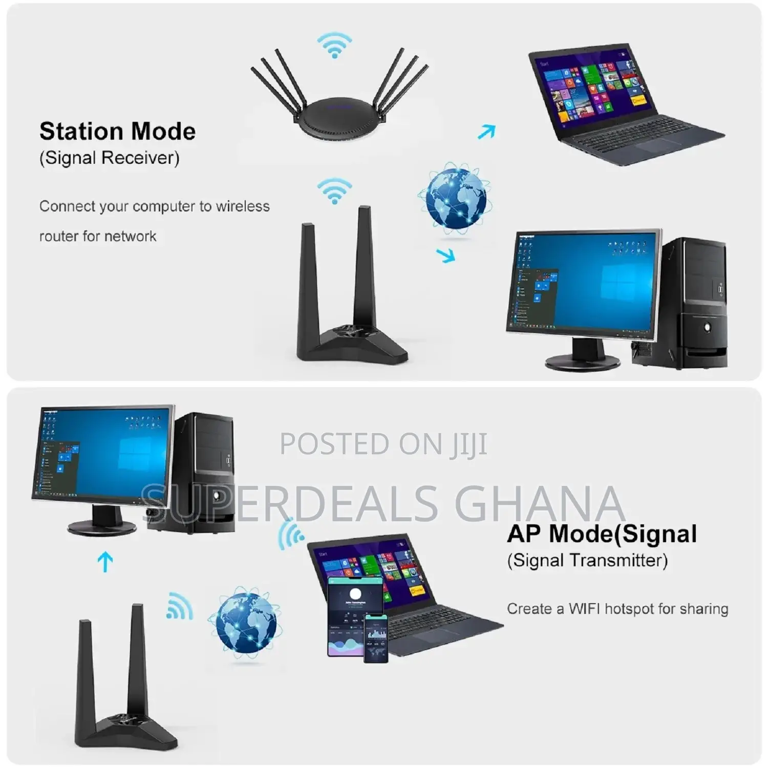 Wavlink Ac1300 Wireless Network Adapter