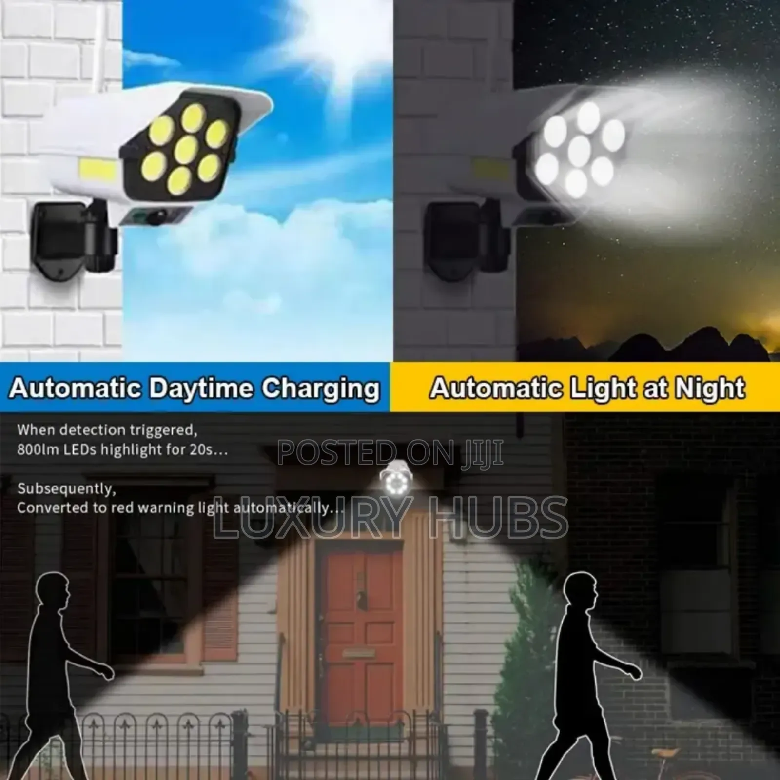 CCTV Type Solar Energy Sensor Light
