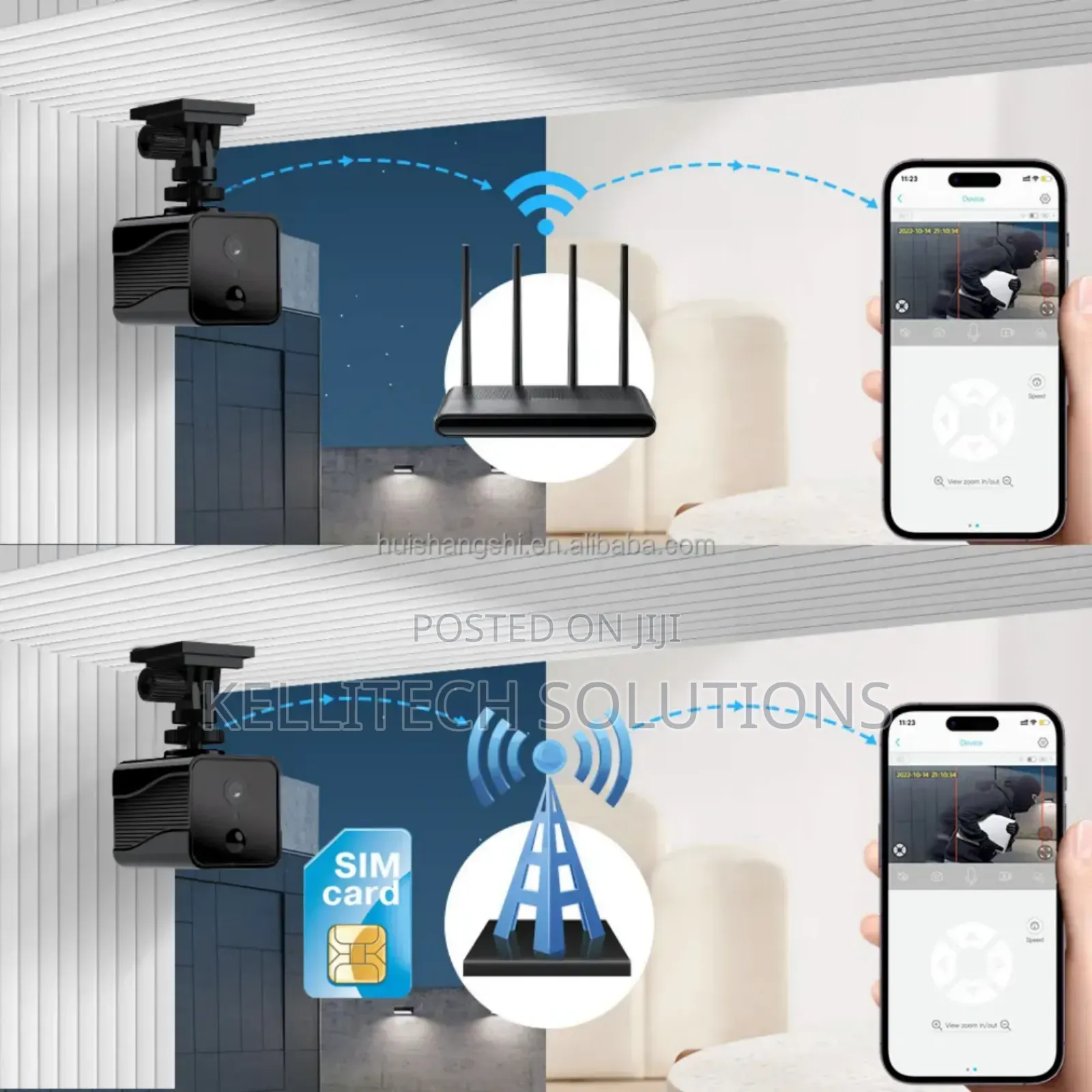 Quality 5mp 4g Sim Mini CCTV Camera. All Networks