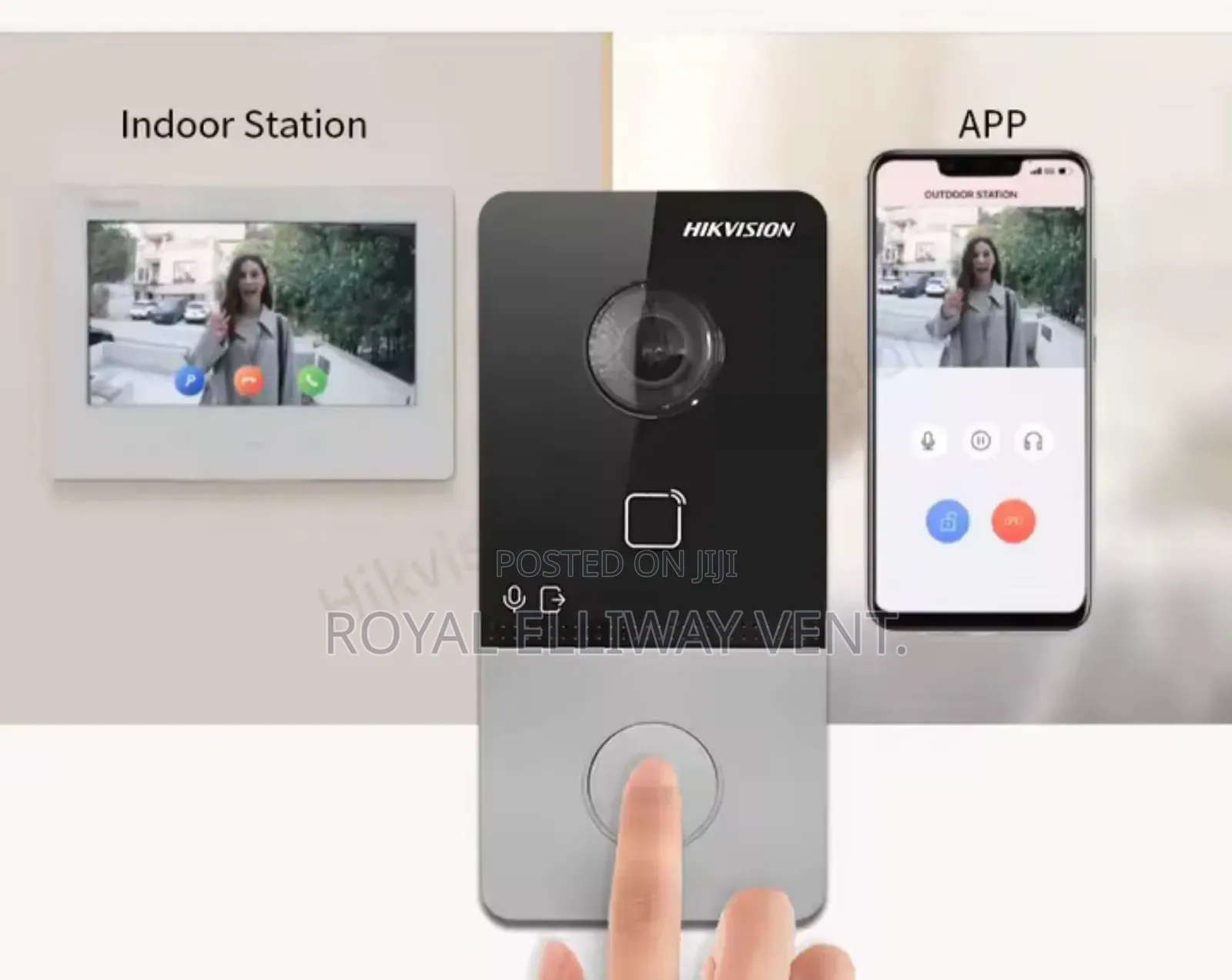 Ip Video Intercom Kit