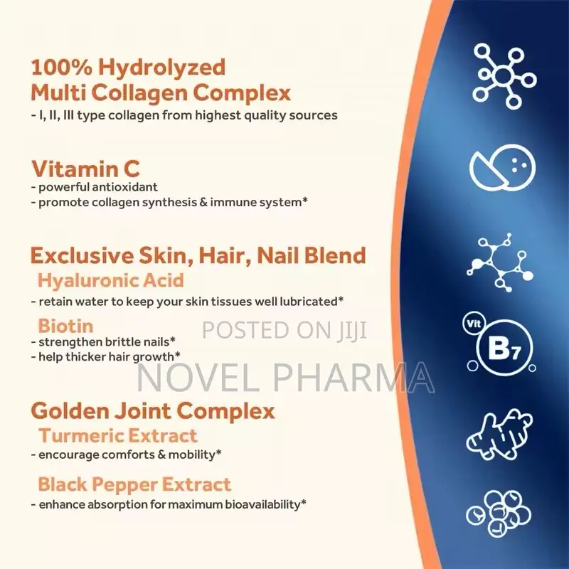 Multi Collagen Peptides Type I, Ii,Iii - 60caps