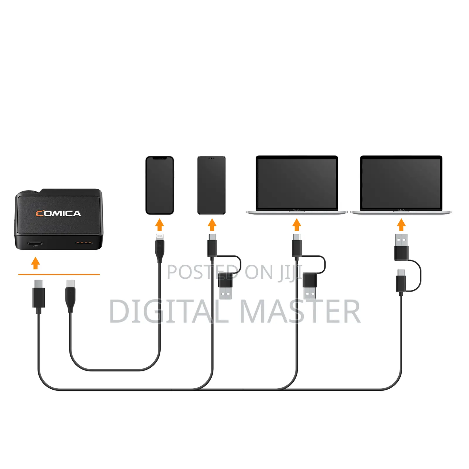 Comica Boomax 2.4g on-Board Recording Wireless Microphone
