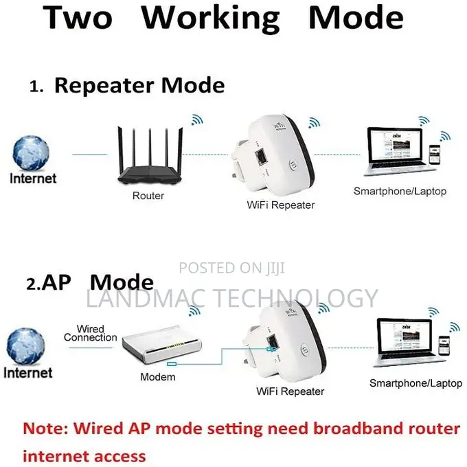 Wifi Repeater 300mbps Rj45 Port Network Extender