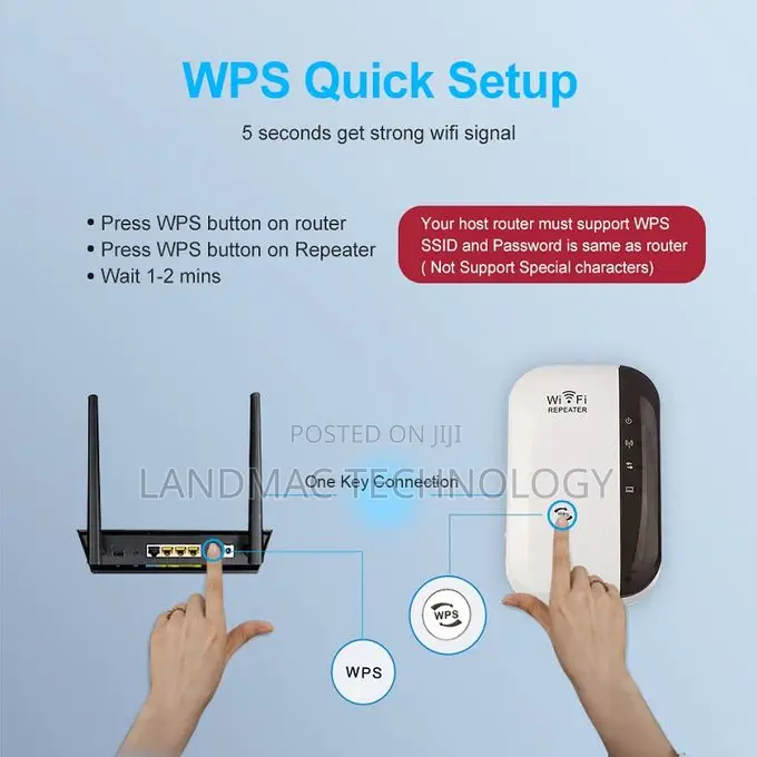 Wifi Repeater 300mbps Rj45 Port Network Extender
