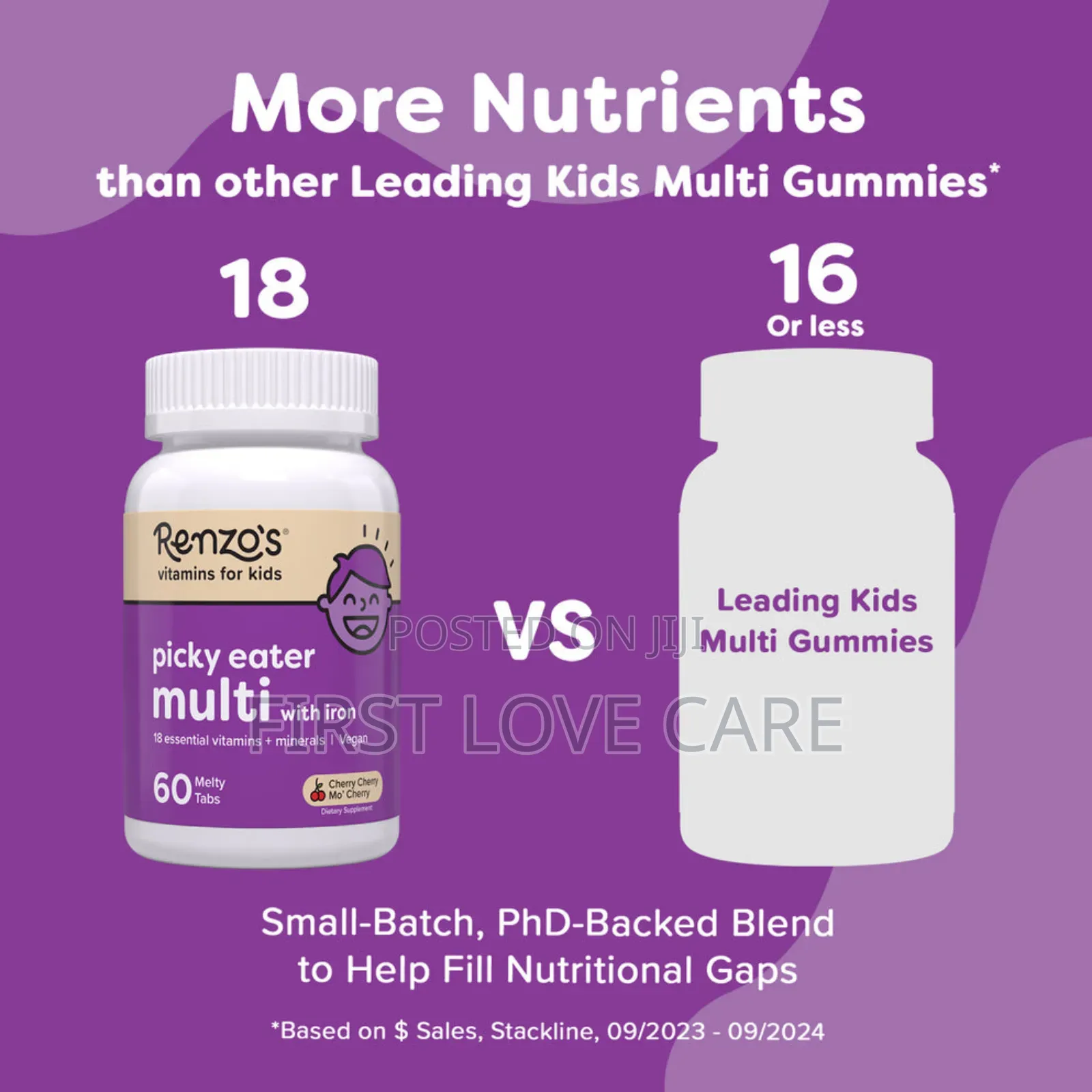 Renzo's Vitamins for Kids Picky Eater Multi With Iron