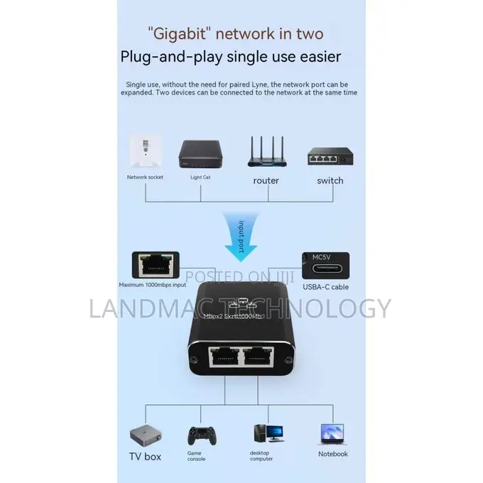 Gigabit Network Connector Two-Way Splitter Switch