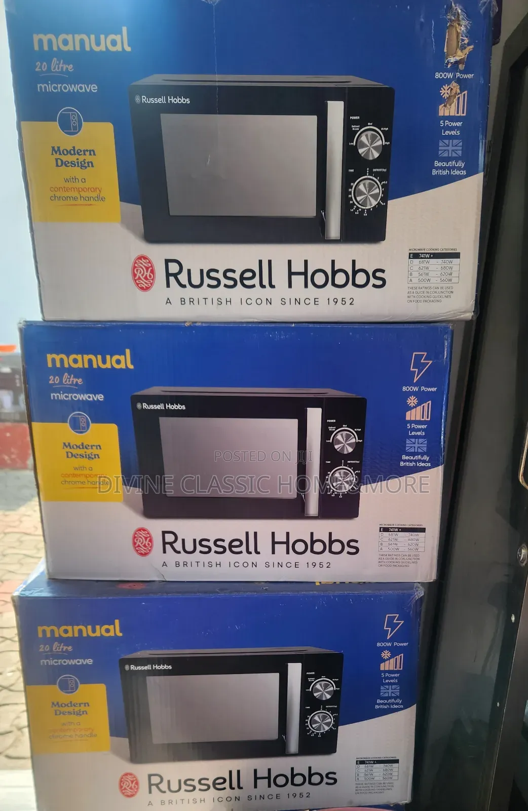 20lit Russell Hobbs Microwave Oven