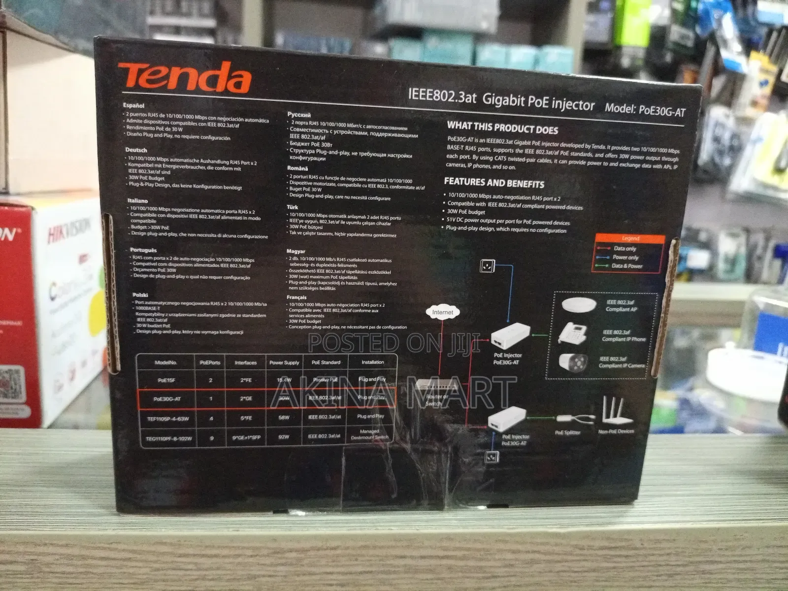 Tenda Poe Injector