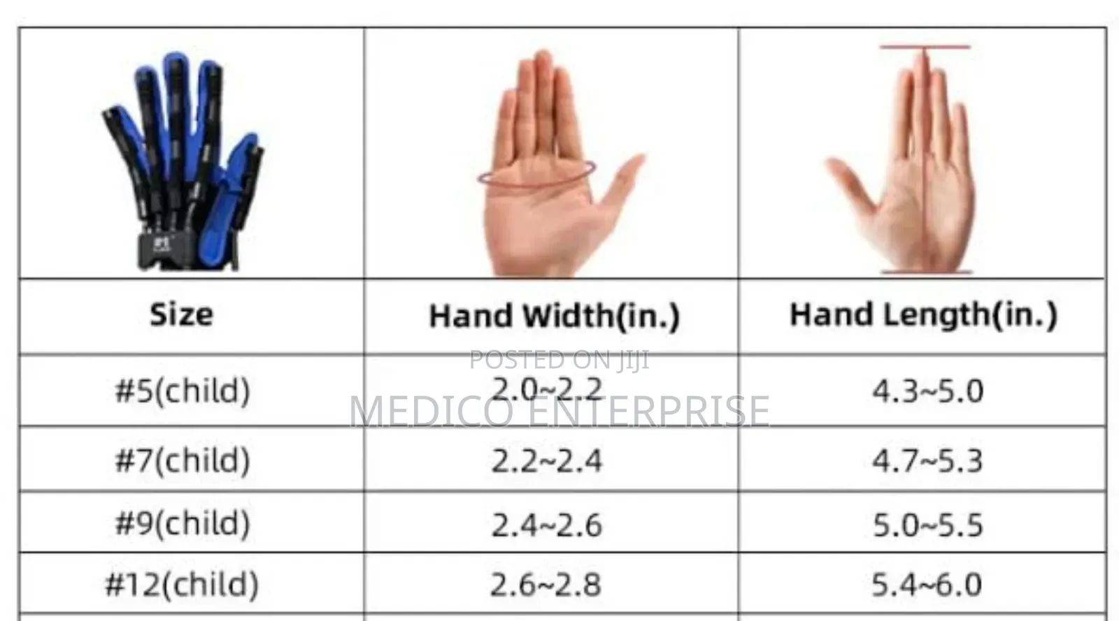 Robotic Hand Gloves