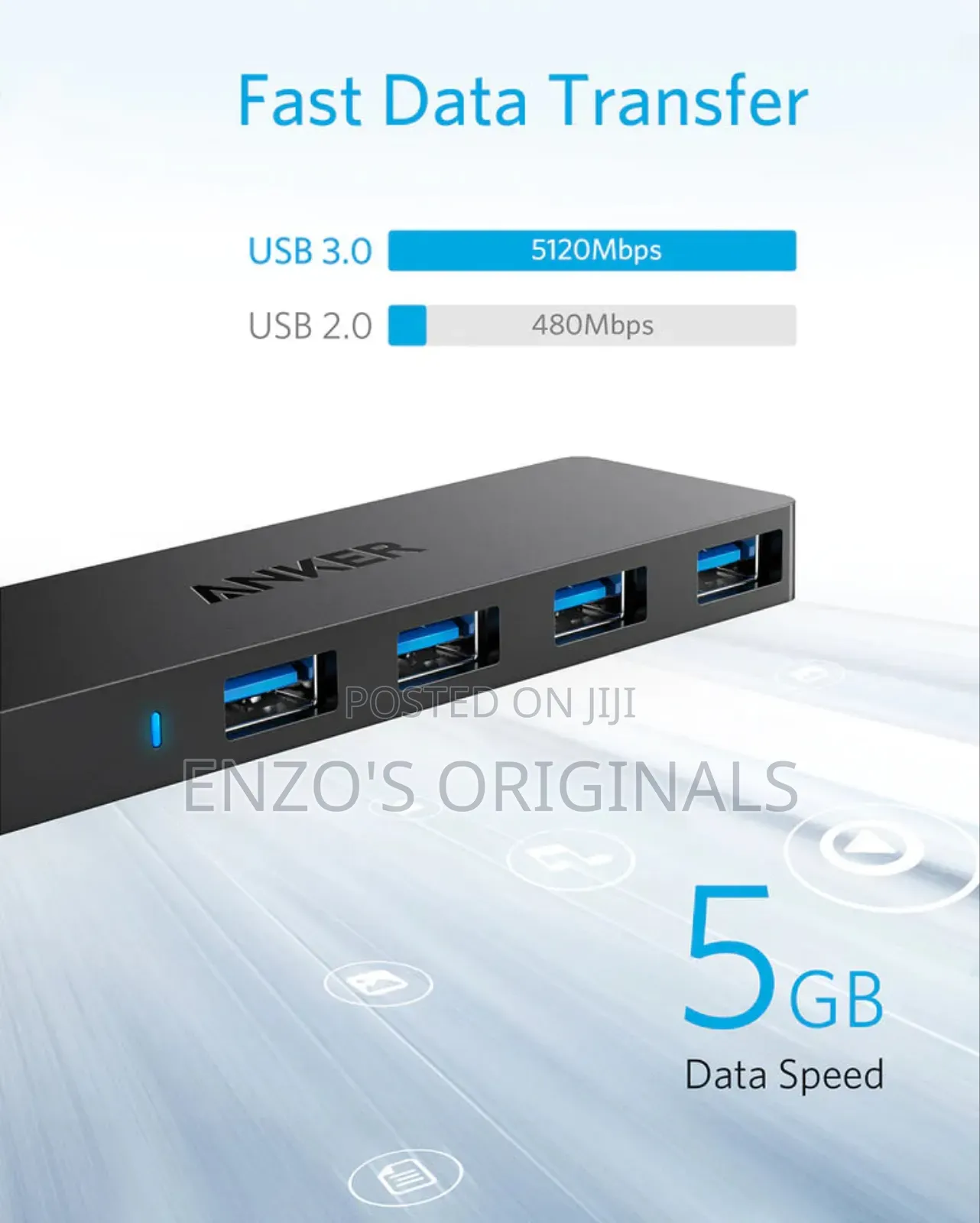 Anker 4 Port Usb 3.0 Hub Extension Used