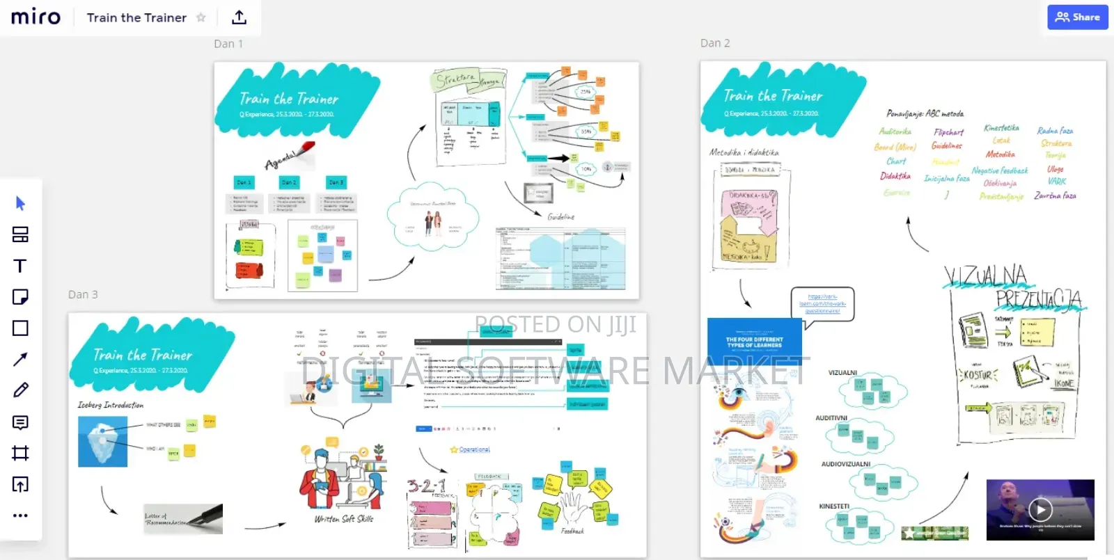 Miro Board Lifetime Subscription