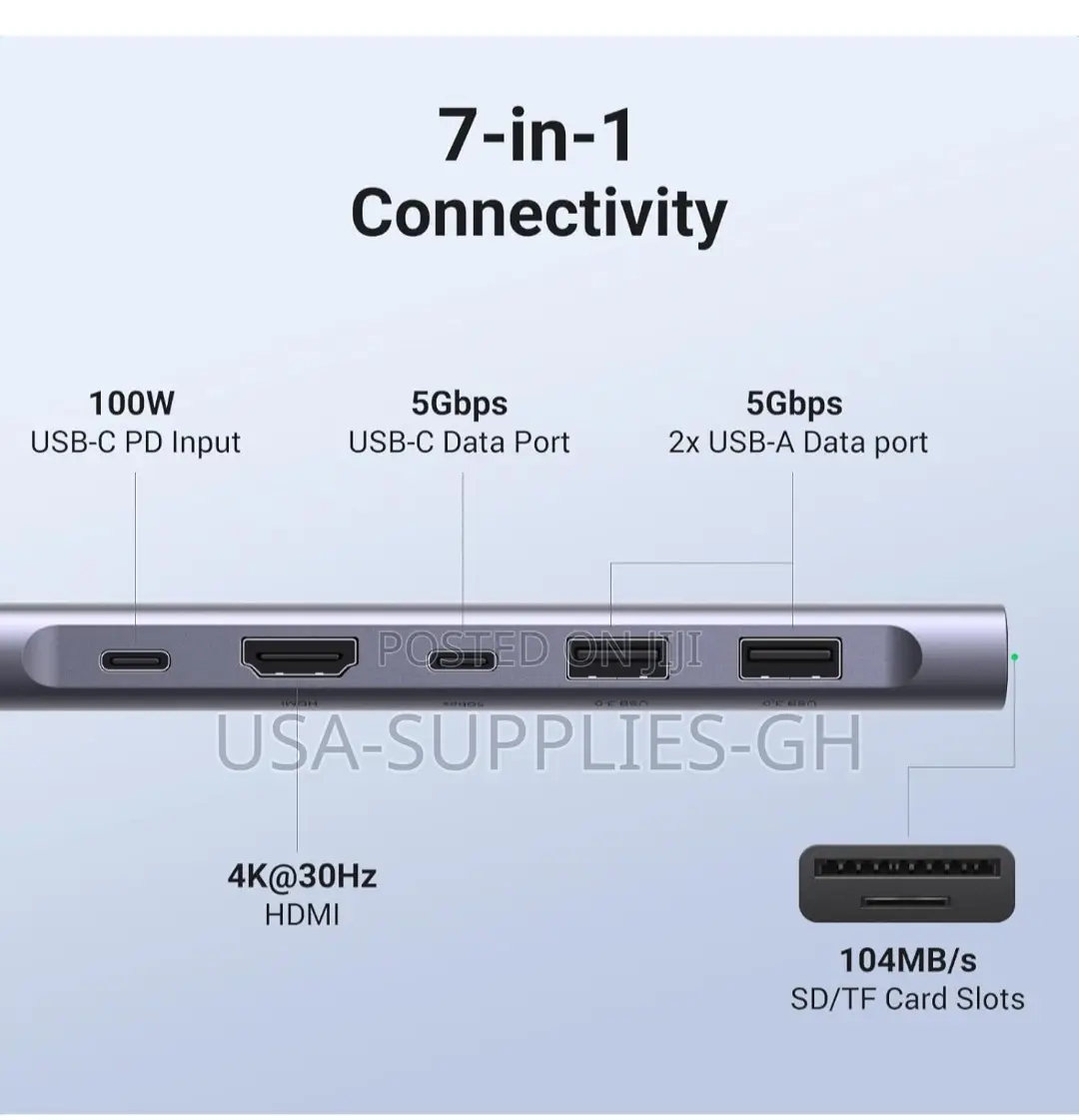 Ugreen USB C Hub 7 in 1 Dock Hdmi 100w Pd Charging From Usa