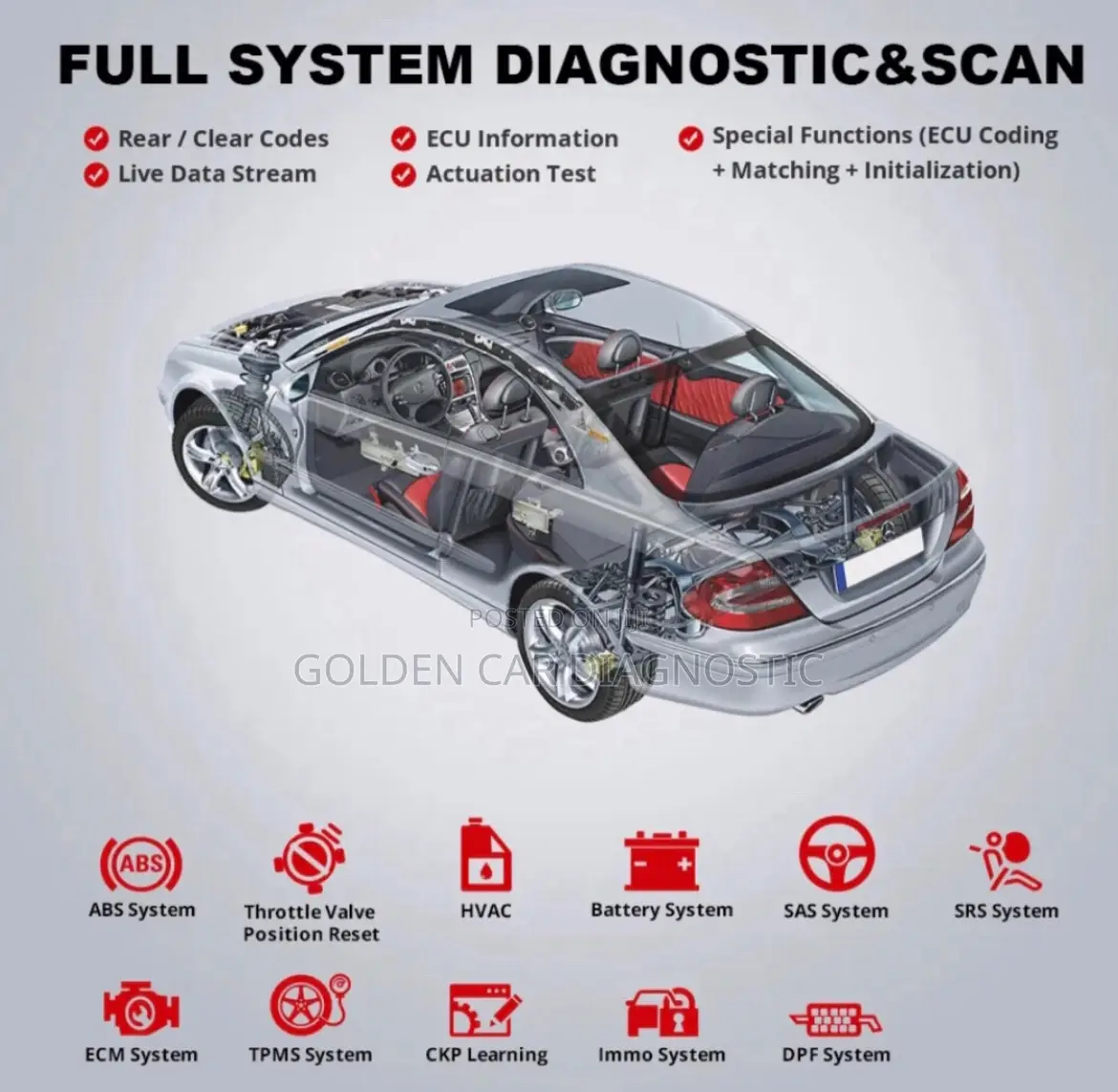 Thinkcar Thinkdiag2 Bt. Obd2 Car Diagnostic Scanner