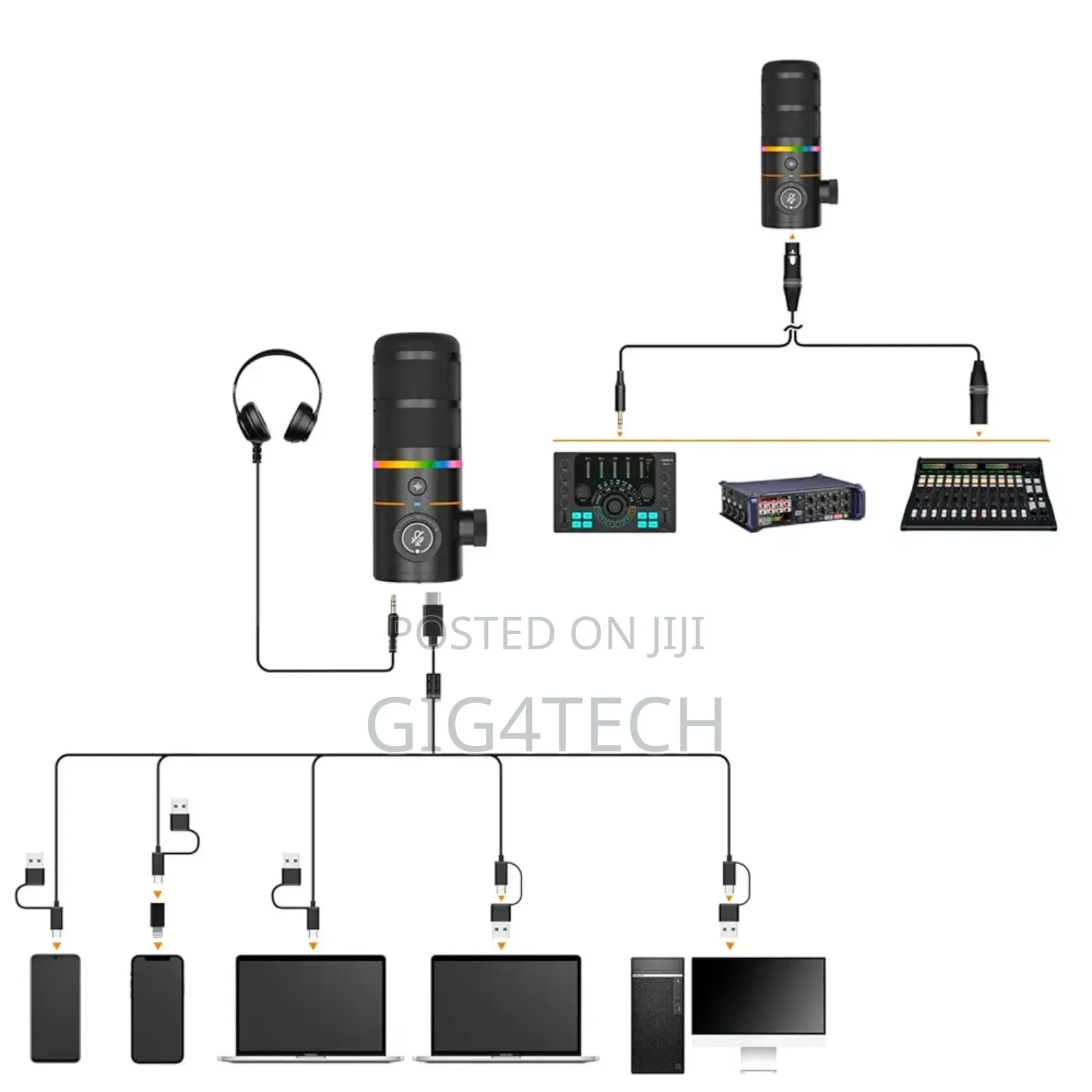 Comica Ejoy D10 a Usb/XLR Dynamic Microphone With Calmix Denoise